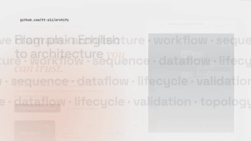 Archify launch video (16:9): See the interactive architecture map